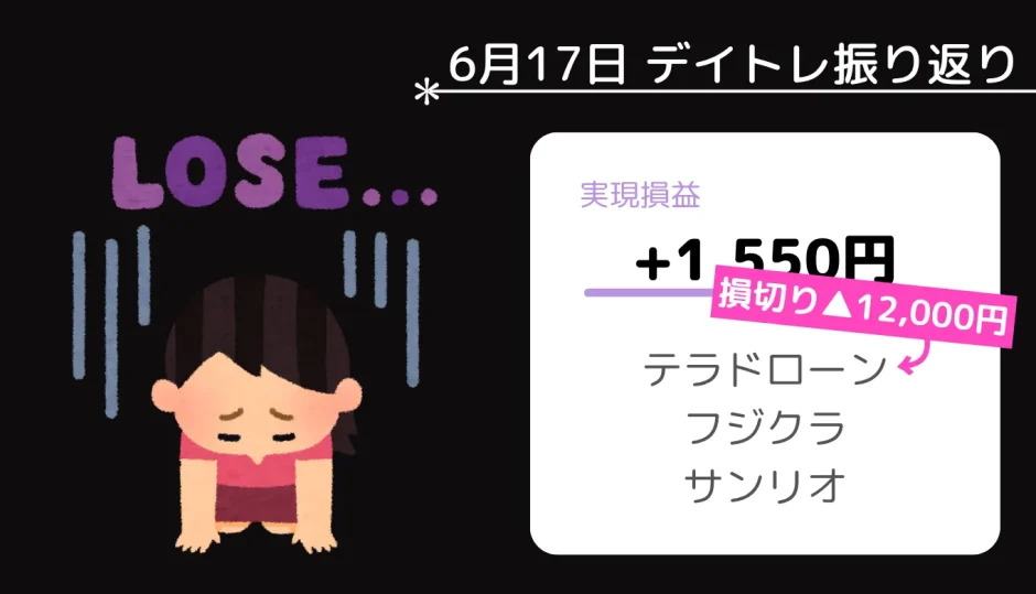 デイトレ　ブログ　ほたる