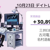 デイトレ ブログ ほたる