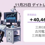 デイトレ　ブログ　ほたる